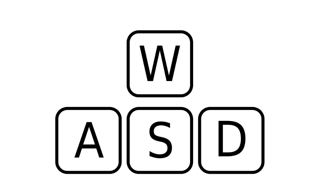 WASD控制键